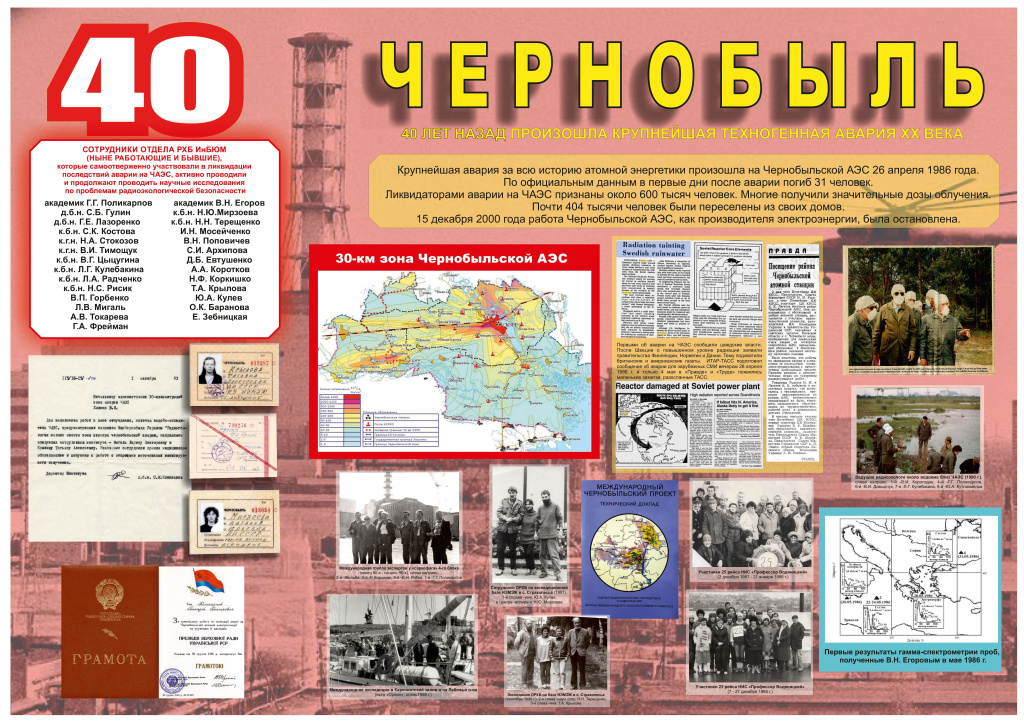 Чернобыль 40 лет